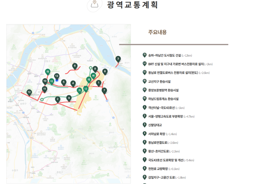 청약통장 납입인정금액
